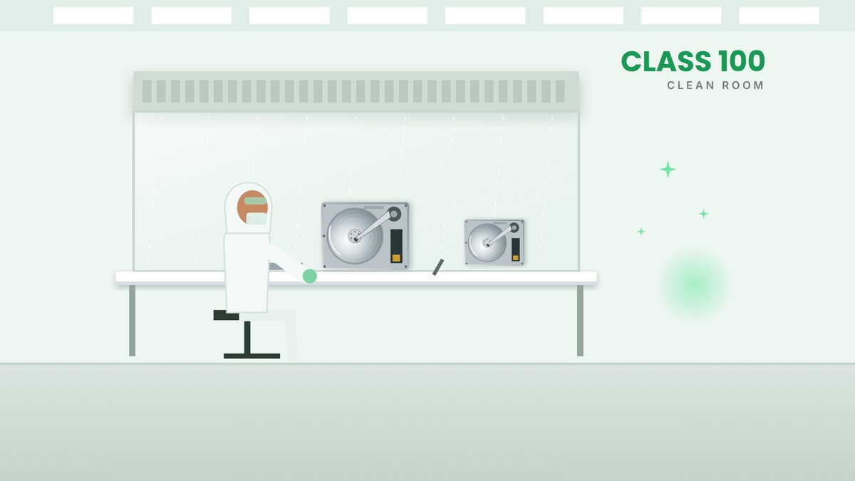 Class 100 clean room at Data Recovery Mumbai